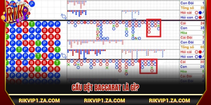 Định nghĩa về khái niệm cầu bệt trong trò chơi 